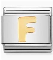 Charm Nomination in Acciaio 030101 06